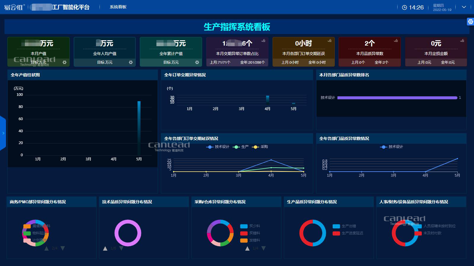 中文字幕一二三综合a ERP工厂管理软件面向制造企业的智能管理系统