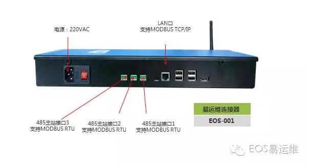 易运维连接器