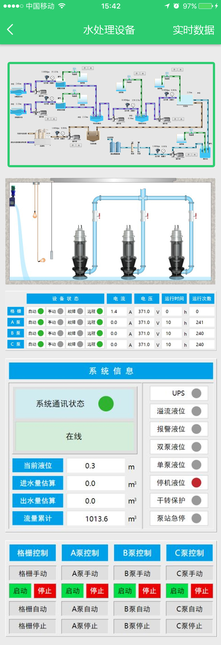 水处理设备智能管理APP