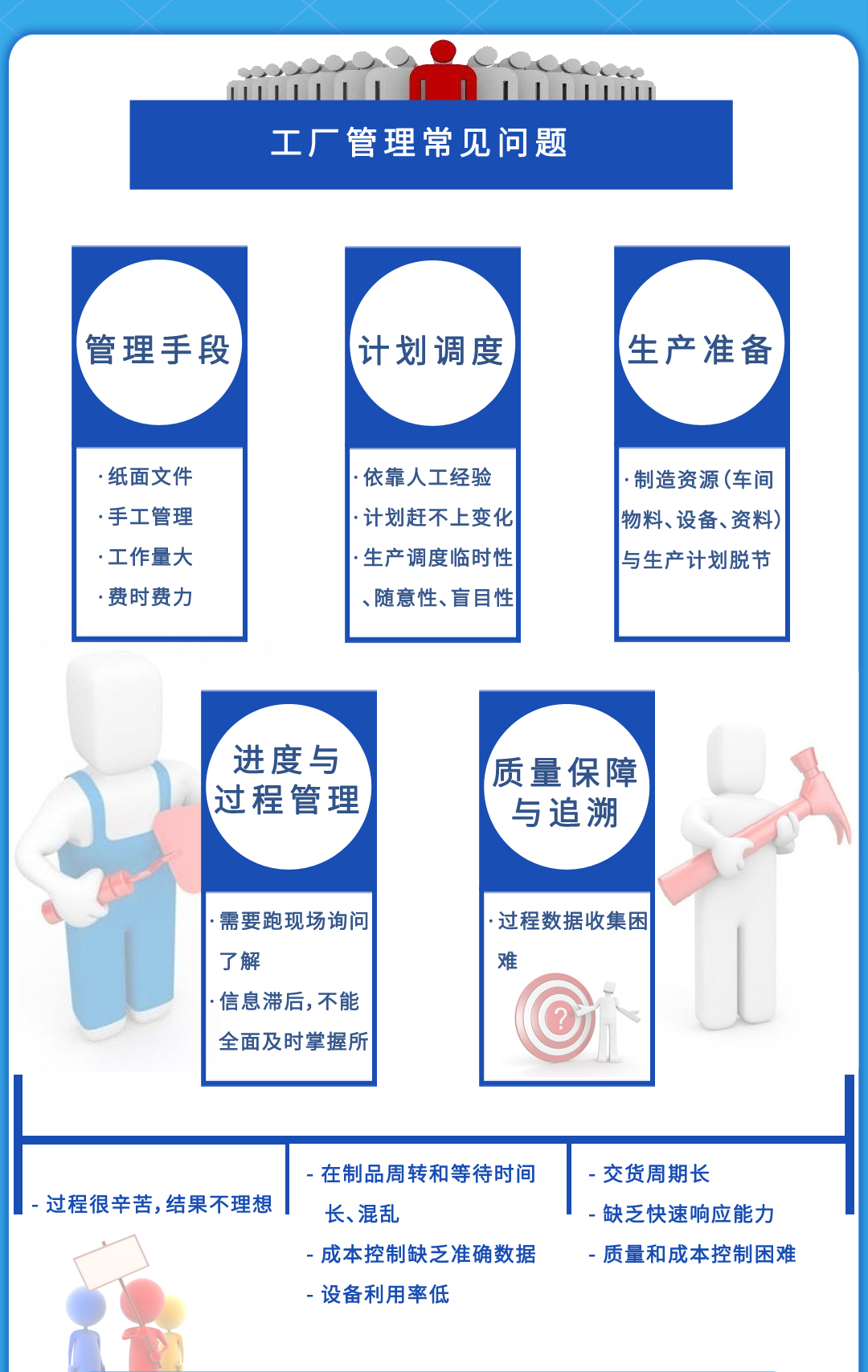 易云维智能制造车间
