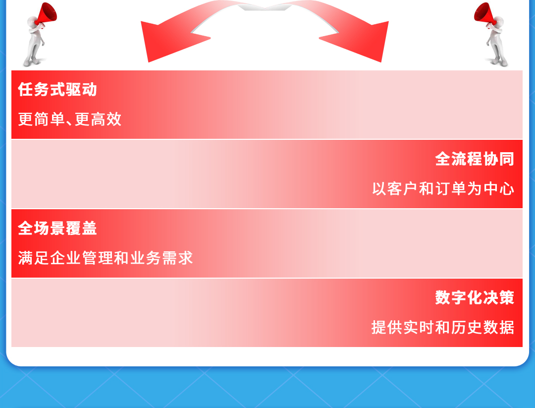 广州智能生产车间