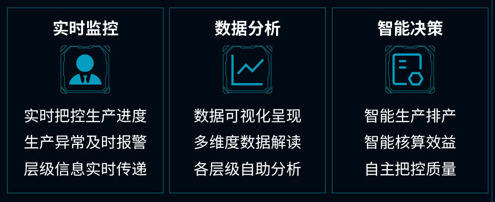 中文字幕日本在线观看 工厂智能化管理-可视化智慧工厂-易云维®工业互联网解决方案