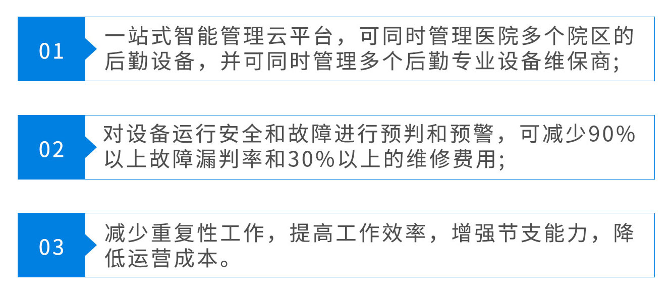 医院智慧后勤管理降本增效