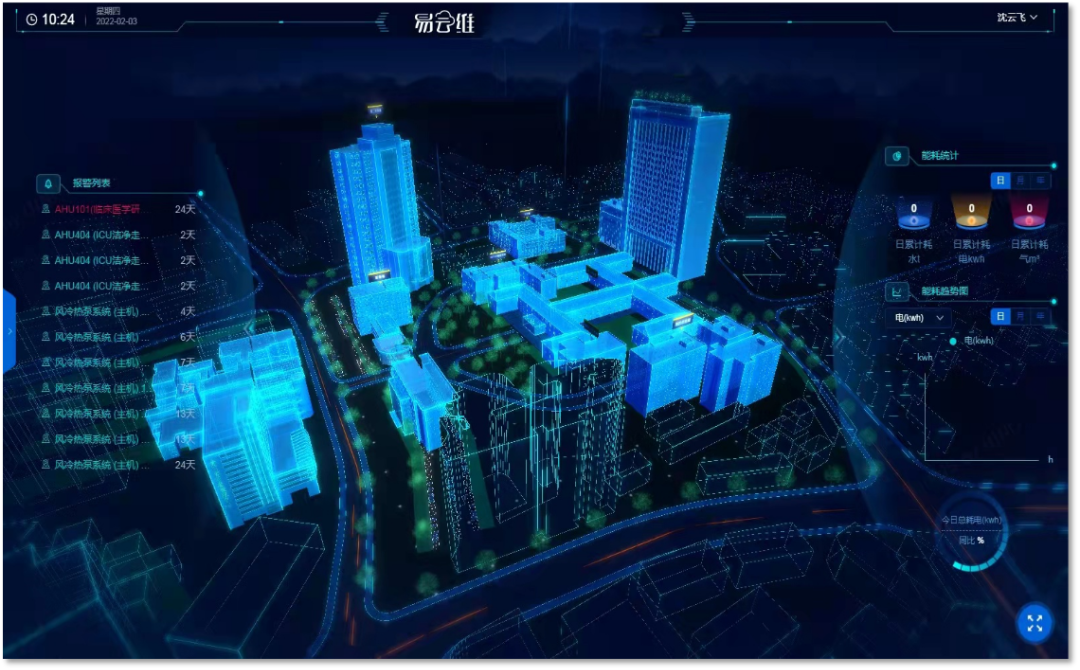 中文字幕一二三综合a 实验室智能监控系统时刻管理实验室整体运作的温湿度环境