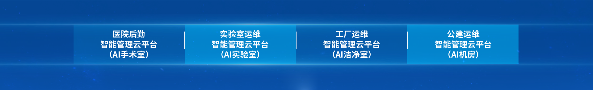 数字化平台四大细分行业